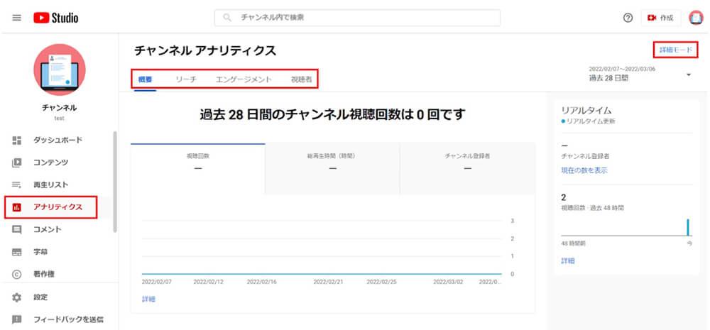 分析データの確認