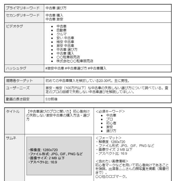 VIDWEB「YouTubeコンテンツ向けストーリーボード」