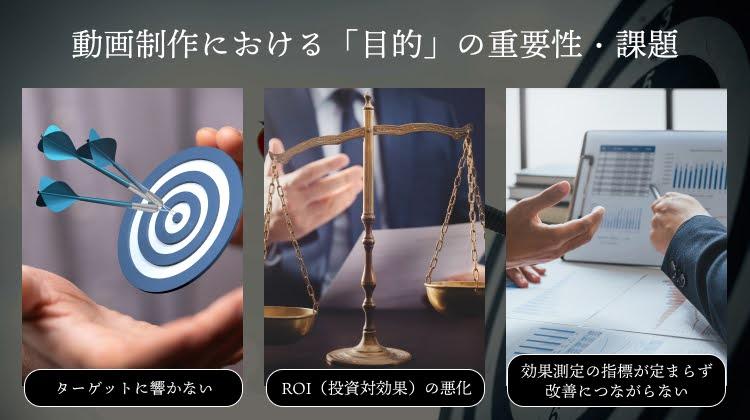 動画制作における目的の重要性・課題