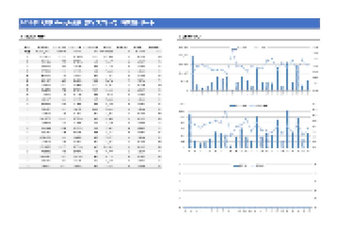 管理画面レポート２