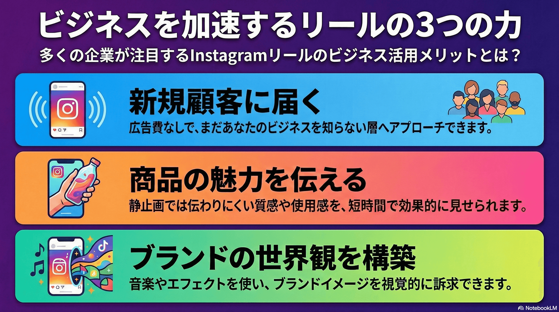 ビジネスを加速するリールの3つの力