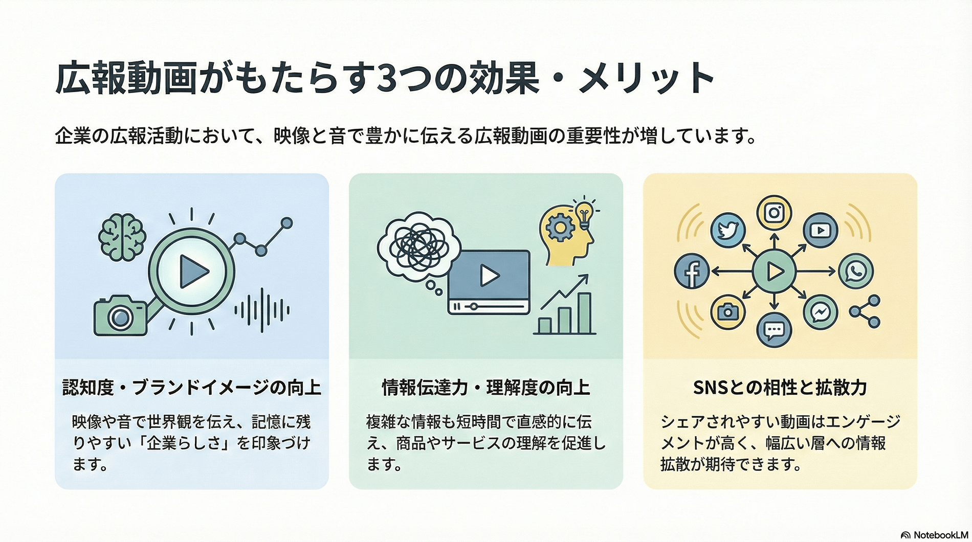 広報動画がもたらす3つの効果・メリット