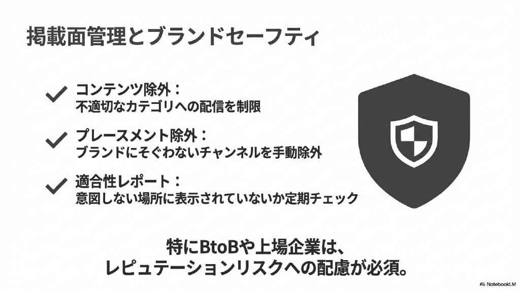 掲載面管理とブランドセーフティ