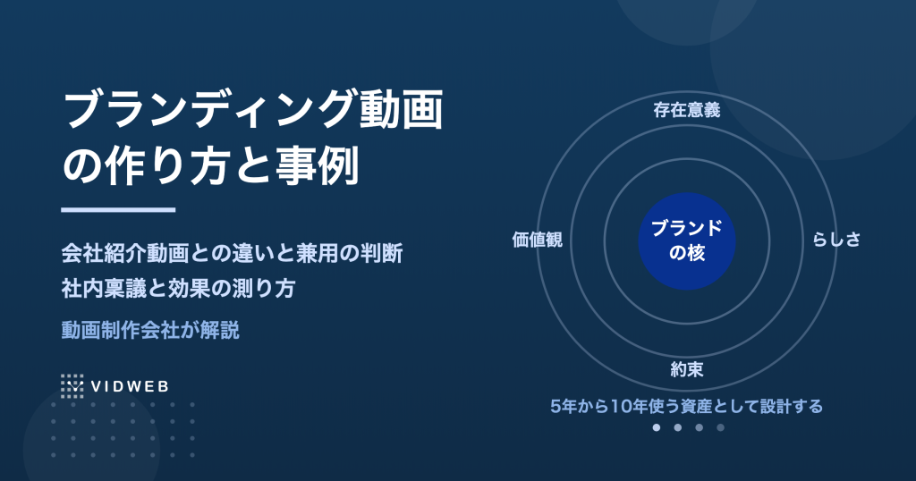 ブランディング動画の作り方と事例｜会社紹介動画との違い・メッセージの決め方・社内稟議・効果の測り方を制作会社が解説