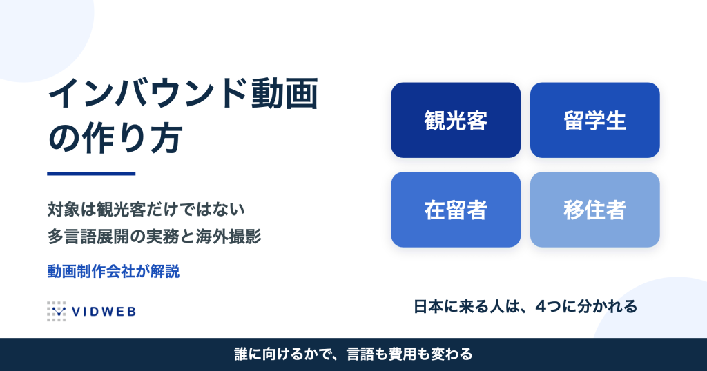 インバウンド動画の作り方｜観光客だけではない4つの対象・多言語展開の実務・海外撮影を制作会社が解説