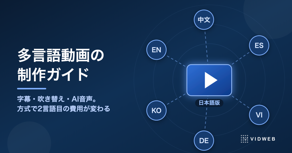 多言語動画の制作ガイド｜字幕・吹き替え・AI音声の選び方と費用、自社8事例の作り方