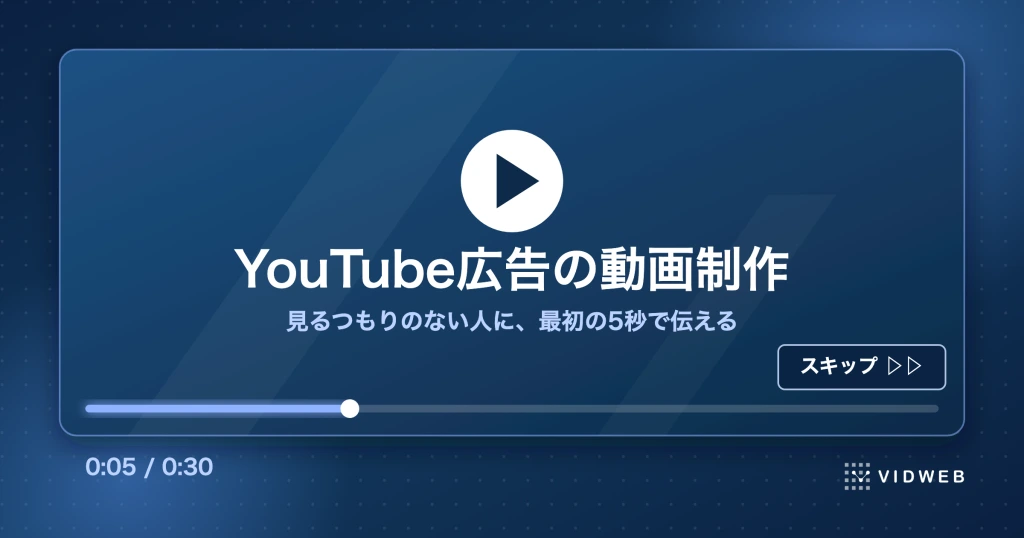 YouTube広告の動画制作ガイド｜種類別の仕様・作り方・費用を制作会社が解説