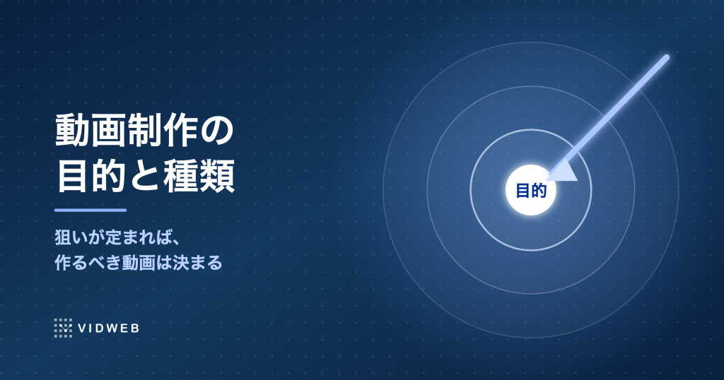 動画制作の目的と種類｜5つの目的別に動画の選び方を制作会社が解説