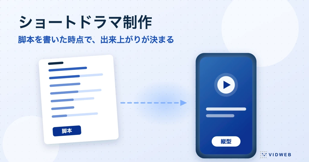ショートドラマ制作の流れと作り方｜脚本・撮影期間・費用の内訳を、自社事例で解説
