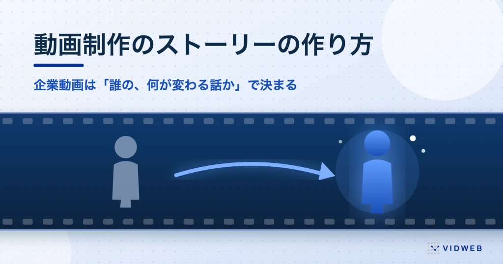 動画制作のストーリーの作り方｜企業動画は「誰の、何が変わる話か」で決まる。手順と事例を解説