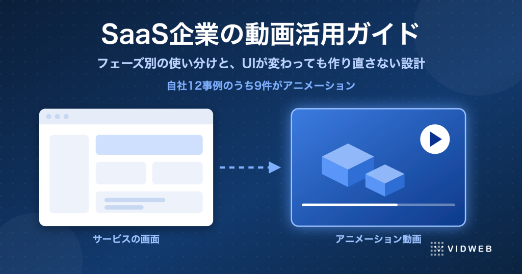 SaaS企業の動画活用ガイド｜フェーズ別の使い分けと、自社12事例で見るアニメーション動画の作り方・費用