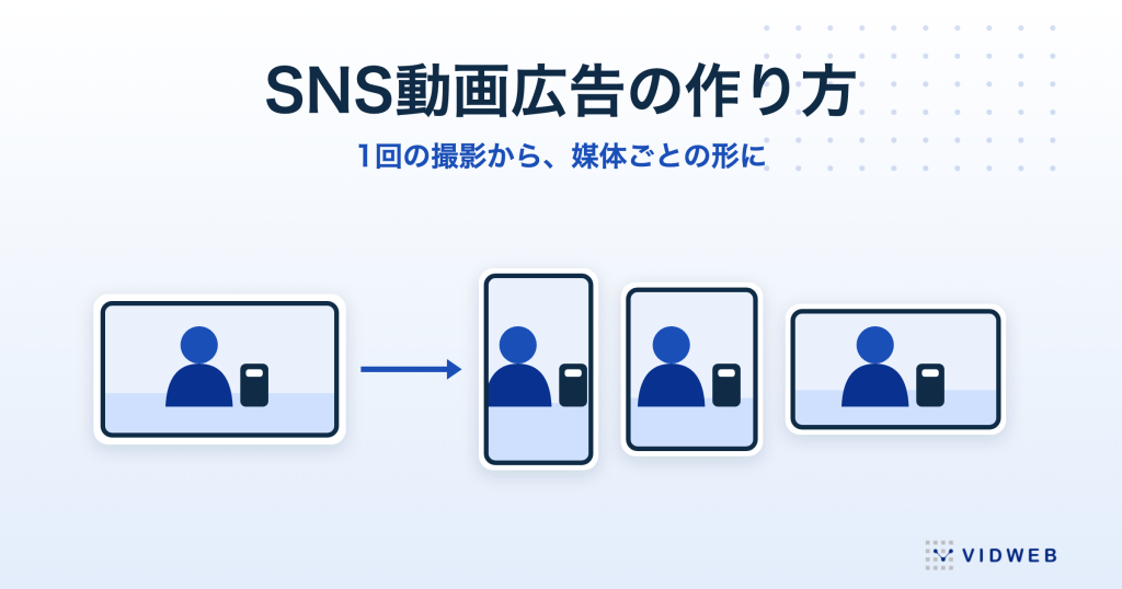 SNS動画広告の作り方｜Instagram・TikTok・X・LINEの仕様と、1回の撮影から作り分ける方法