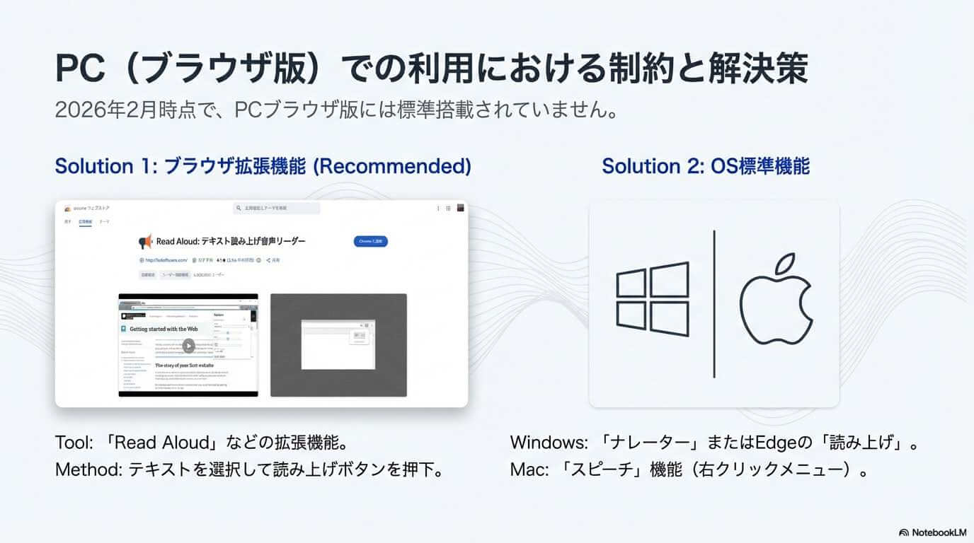 PC(ブラウザ版)での利用における制約と解決策