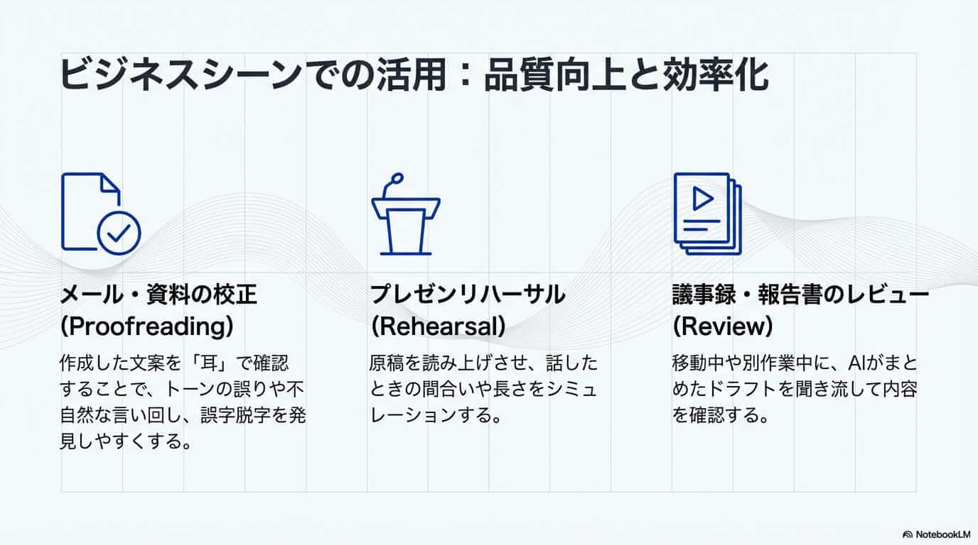 ビジネスシーンでの活用:品質向上と効率化