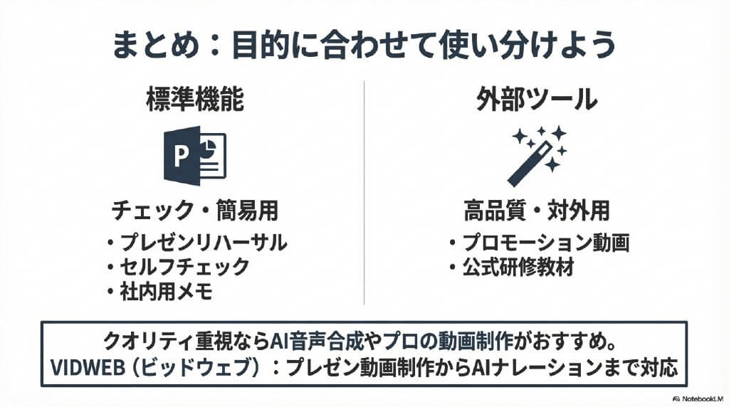 目的に合わせて使い分けよう